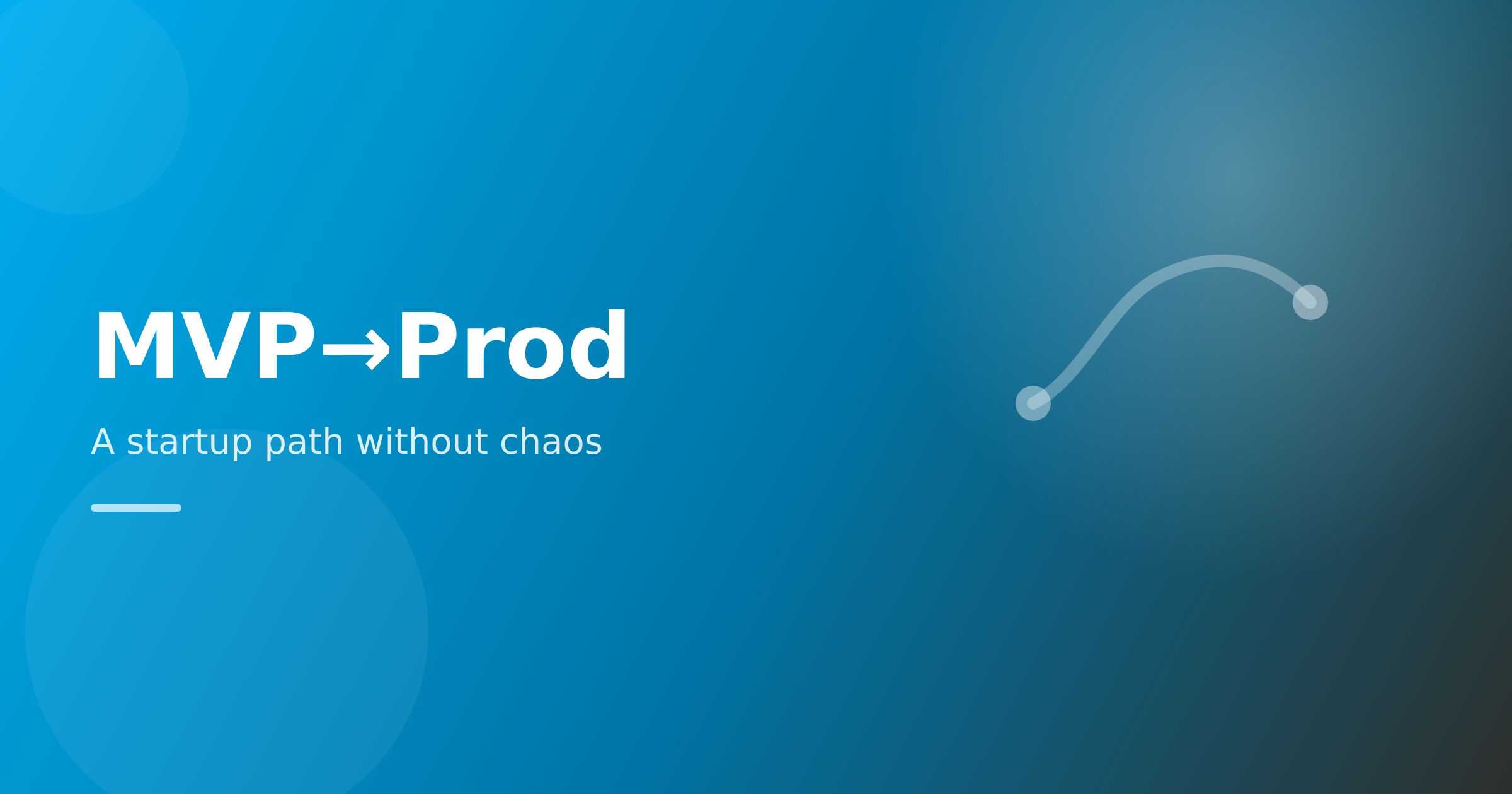 From MVP to production