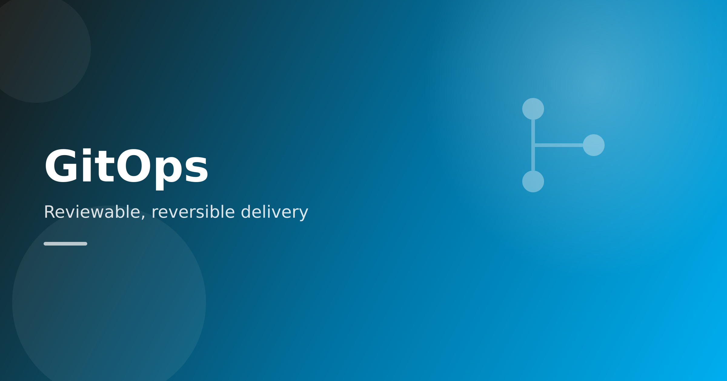 GitOps delivery on CITRICLOUD