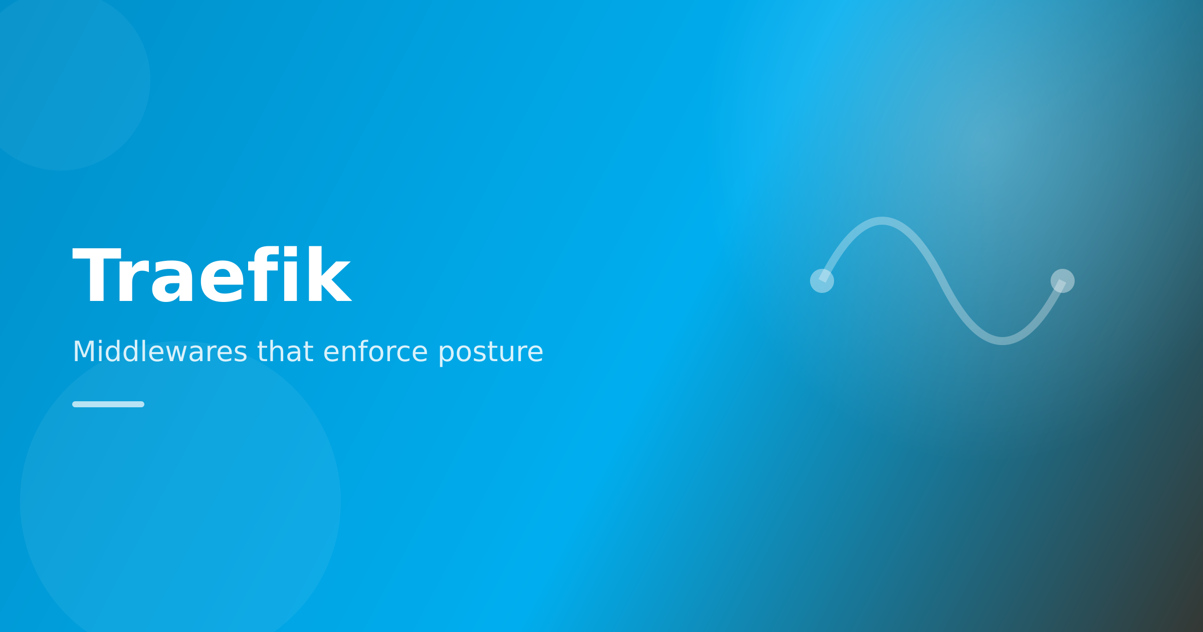 Traefik middlewares explained